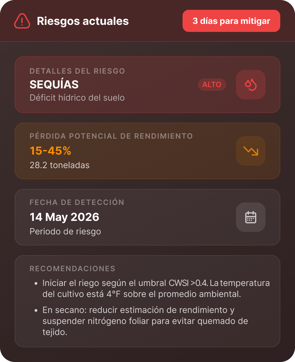еxample of an automated crop risk intelligence alert for a high-priority disease