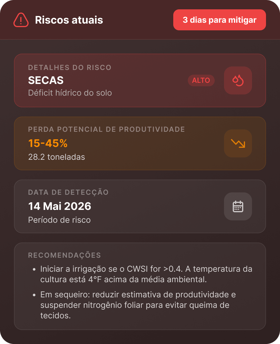 еxample of an automated crop risk intelligence alert for a high-priority disease
