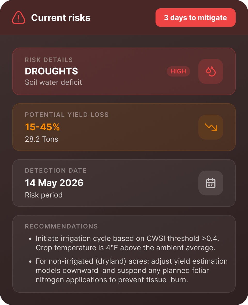 еxample of an automated crop risk intelligence alert for a high-priority disease