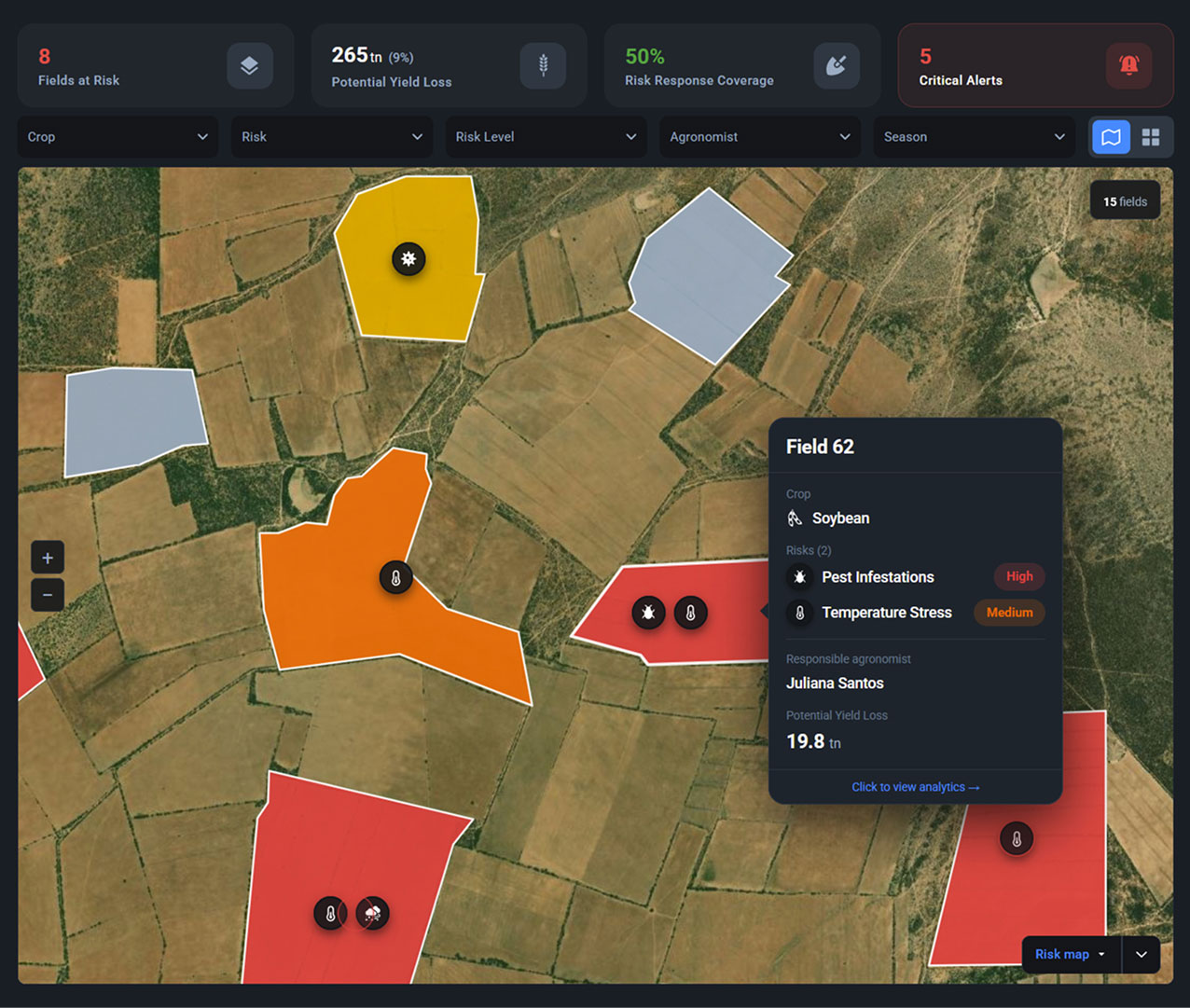 interface of AI-powered Risk Intelligence by Crop Monitoring